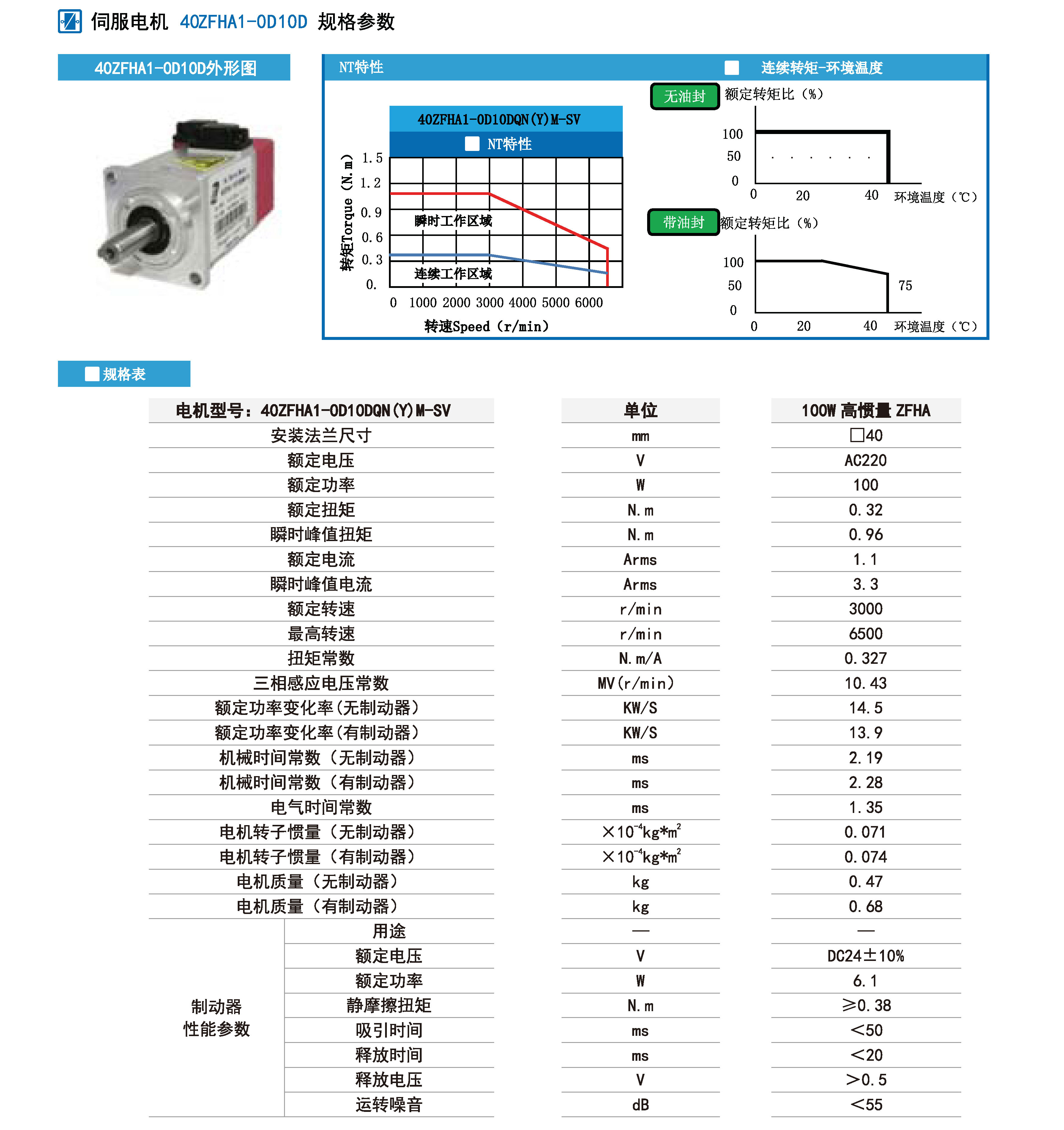 100w伺服规格参数.jpg